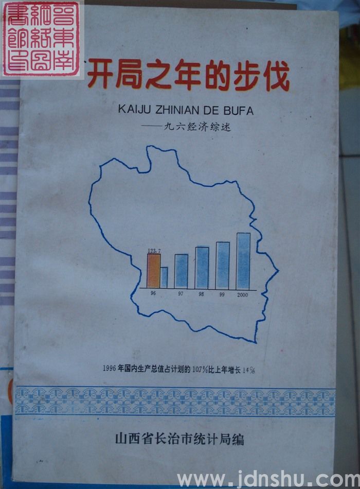 开局之年的步伐——九六经济综述