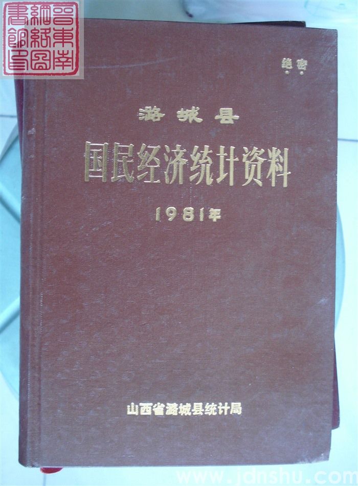 潞城县国民经济统计资料 1981年