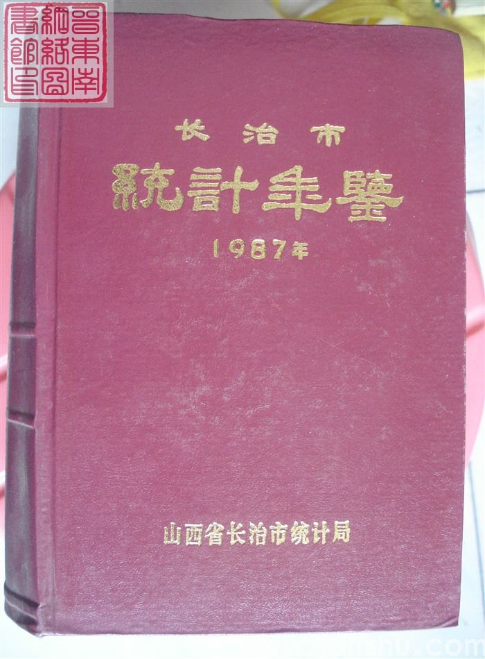长治市统计年鉴 1987年（总第3期）