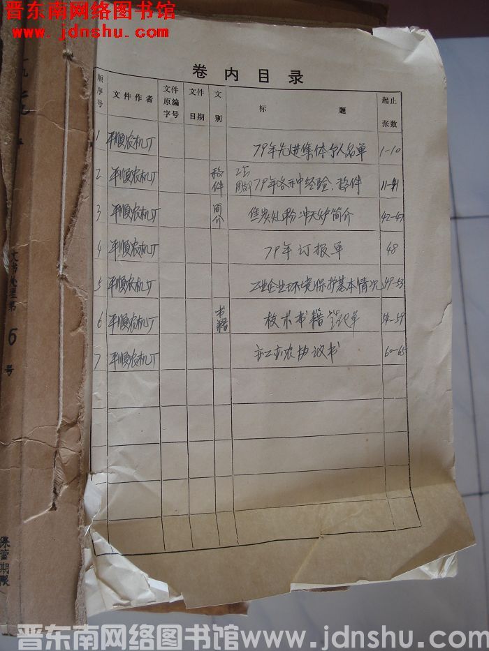 平顺农机厂办公室档案：本厂先进集体个人名单 1979.1-1979.12