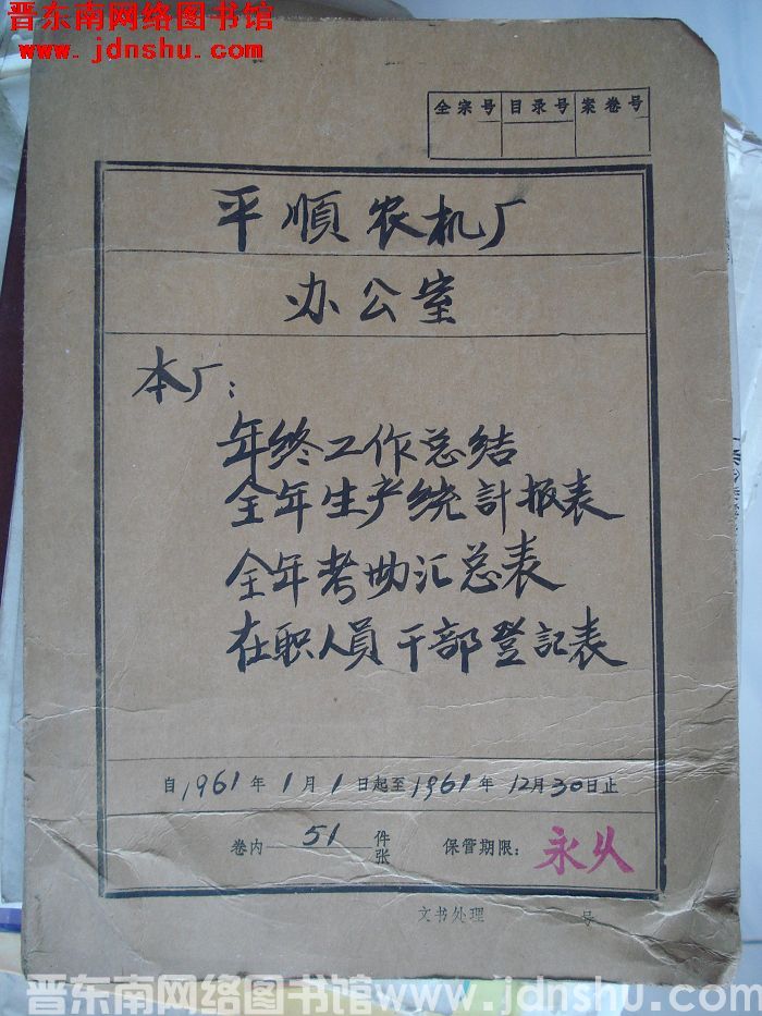 平顺农机厂办公室档案：本厂年终工作总结 1961.1-1961.12