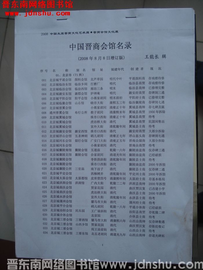 中国晋商会馆名录（2008年8月8日增订版）