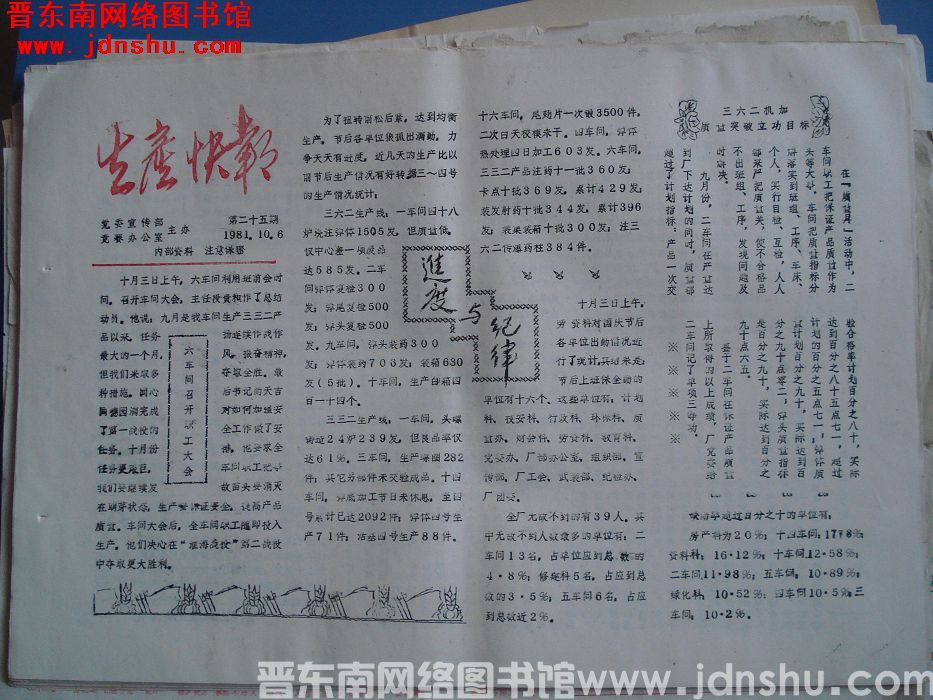 生产快报 1981-10-6 第25期