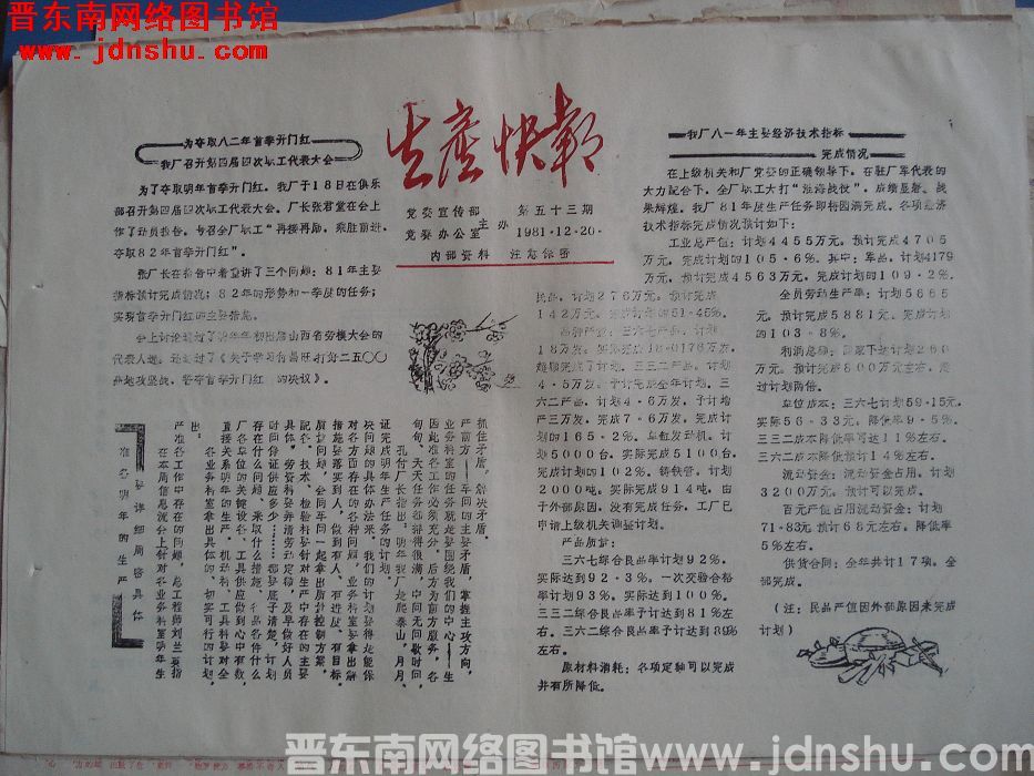 生产快报 1981-12-20 第53期