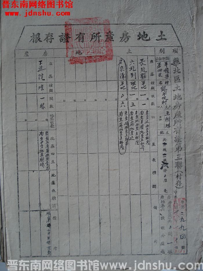 土地房产所有证存根：平顺县第四区鹞子坡村王树琪 字第2994号