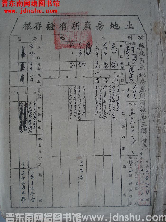 土地房产所有证存根：平顺县第四区鹞子坡村王树发 字第3020号