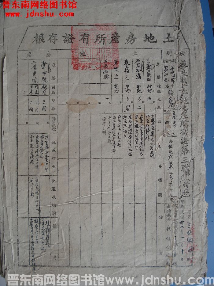 土地房产所有证存根：平顺县第四区鹞子坡村  字第3044号