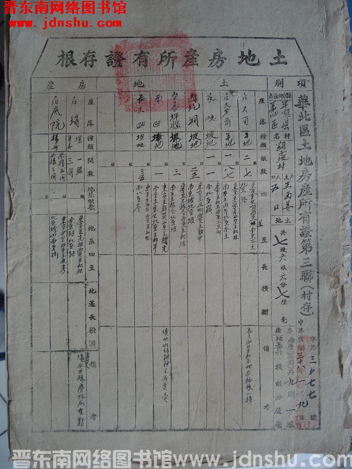 土地房产所有证存根：平顺县第四区鹞子坡村王丙善 字第3077号