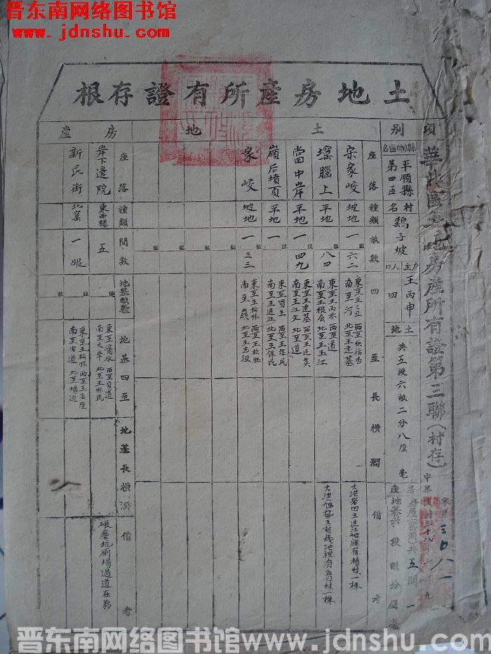 土地房产所有证存根：平顺县第四区鹞子坡村王丙申 字第3081号