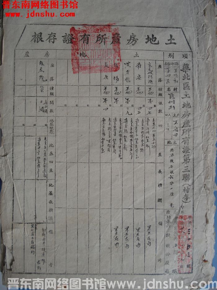 土地房产所有证存根：平顺县第四区鹞坡村王润田 字第3103号