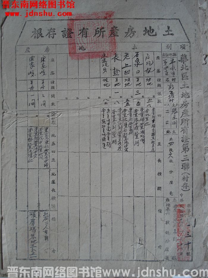 土地房产所有证存根：平顺县第四区鹞子坡村张丑则 字第3130号