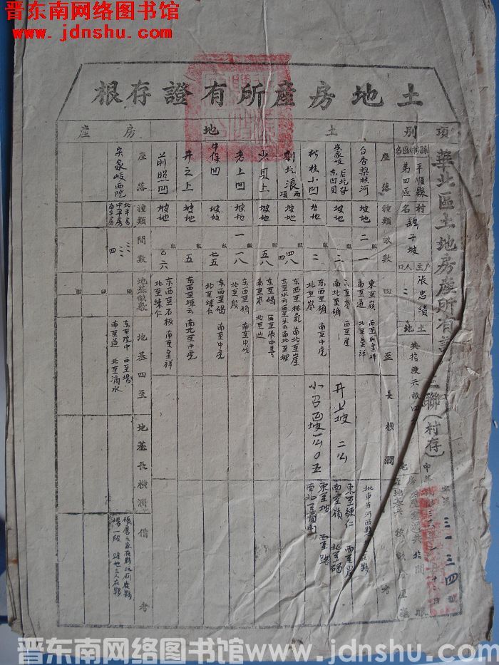 土地房产所有证存根：平顺县第四区鹞子坡村张忠绩 字第3134号