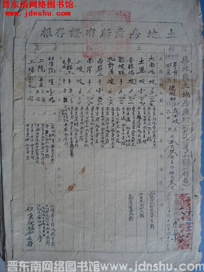 土地房产所有证存根：平顺县第四区德珩村赵士岐 字第28360号