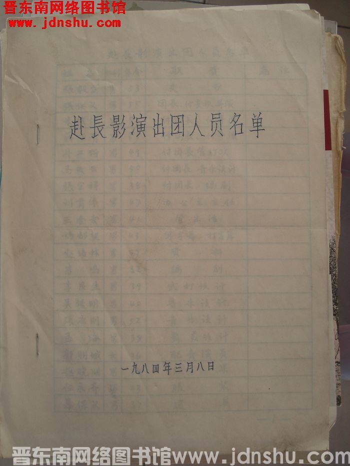 赴长影演出团人员名单