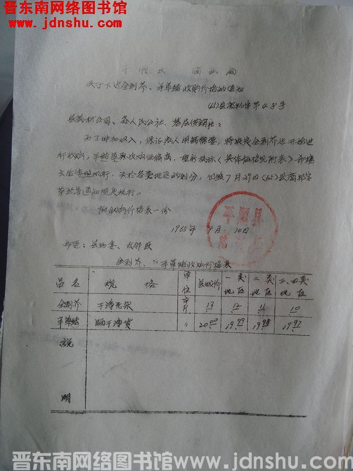 平顺县商业局关于下达全荆芥、羊草结收购价格的通知 （65）县商物字第48号
