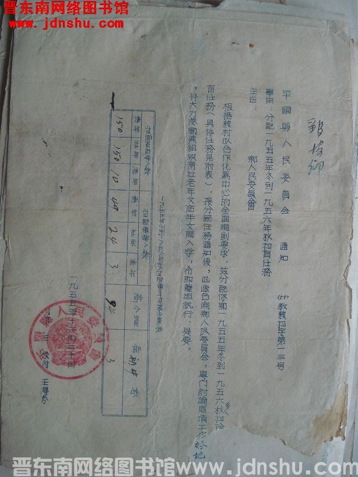 平顺县人民委员会通知（55）教农扫字第13号：分配一九五五年冬到一九五六年秋扫盲任务
