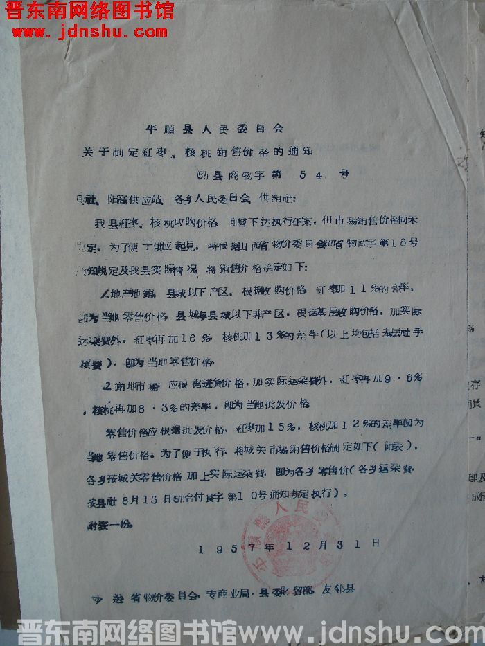 平顺县人民委员会关于制定红枣、核桃销售价格的通知（57）县商物字第54号