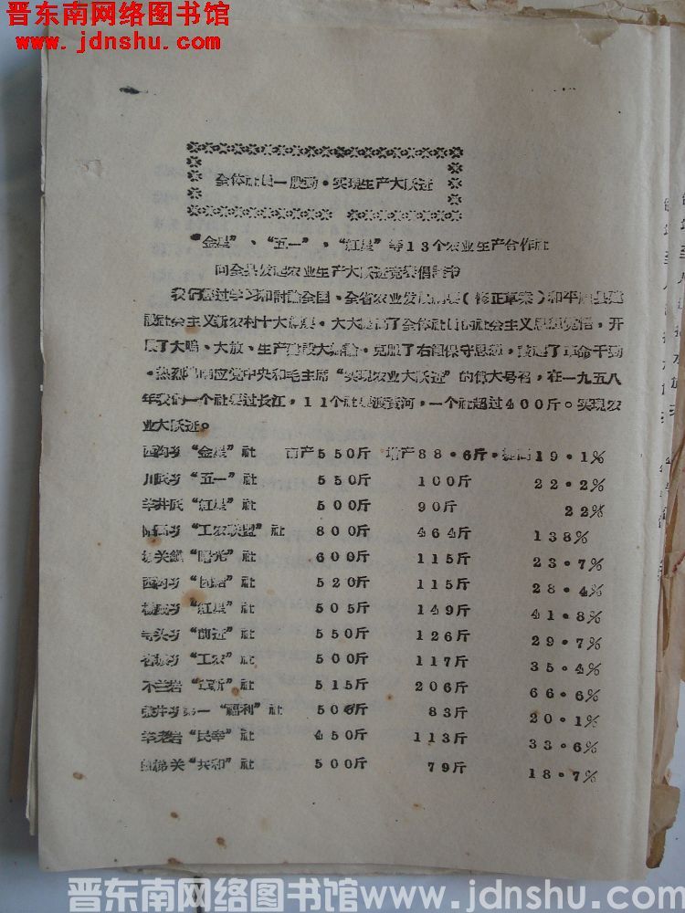 全体社员一股劲，实现生产大跃进：“金星”“五一”“红星”等13个农业生产合作社向全县发起农业生产大跃