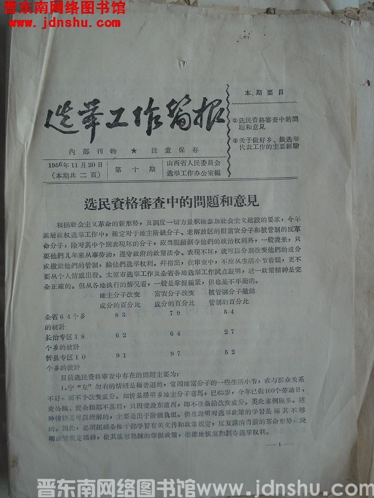 选举工作简报 第十期（19561120）