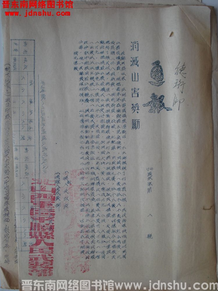 平顺县人民政府、平顺县人民武装部通报（54）农武字第1号：消灭山害奖励