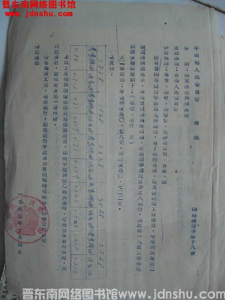 平顺县人民委员会通知（55）县商情字第18号：确定棉花供应价格