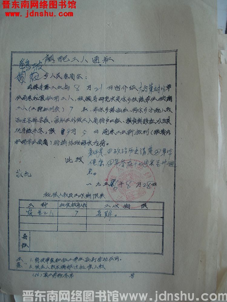 平顺县人民委员会调配工人通知（19560828）