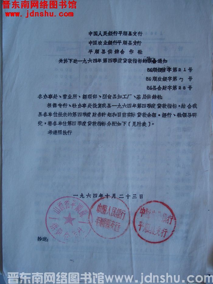 中国人民银行平顺县支行、中国农业银行平顺县支行、平顺县供销合作社关于下达一九六四年第四季度贷款指标的