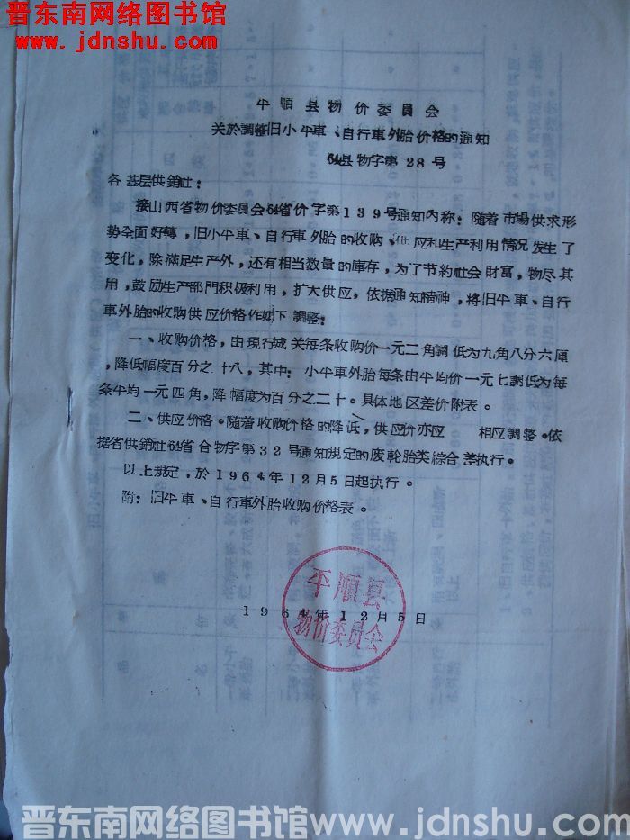 平顺县物价委员会关于调整旧小平车、自行车外胎价格的通知（64）县物字第28号