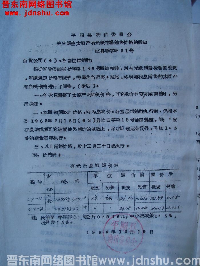 平顺县物价委员会关于调整太原产有光纸市场销售价格的通知（64）县物字第31号