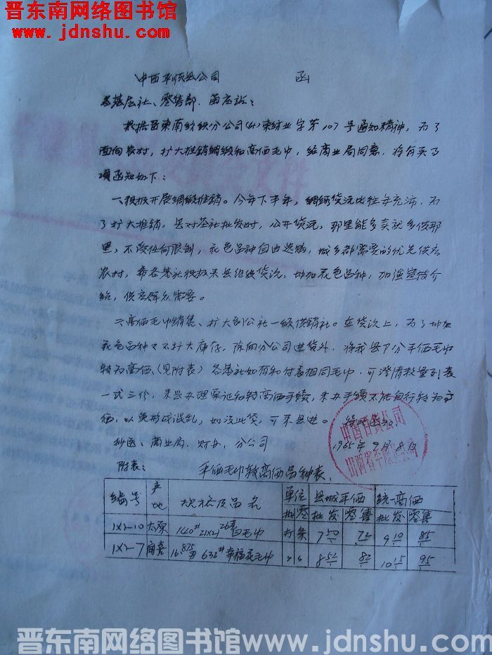 中百平顺县公司函（19650908）