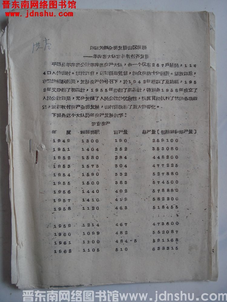 以粮为纲全面发展山区经济——羊井底大队农林牧副齐发展（19631113）