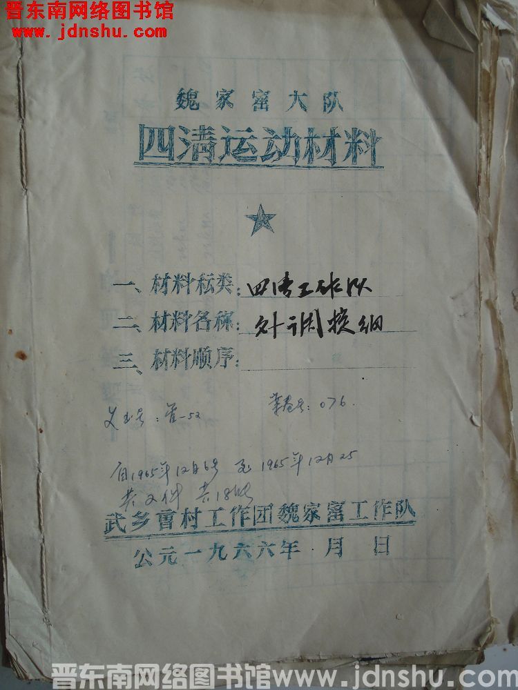 魏家窑大队四清运动材料：外调提纲