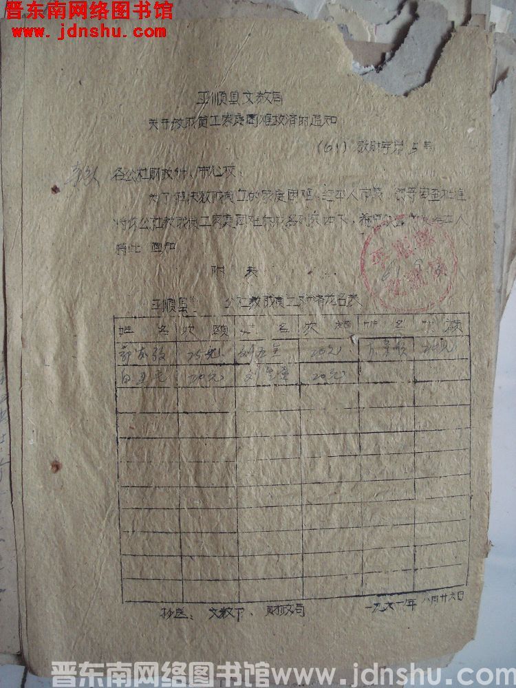 平顺县文教局关于教职员工家庭困难救济的通知（61）教财字第5号：寺头