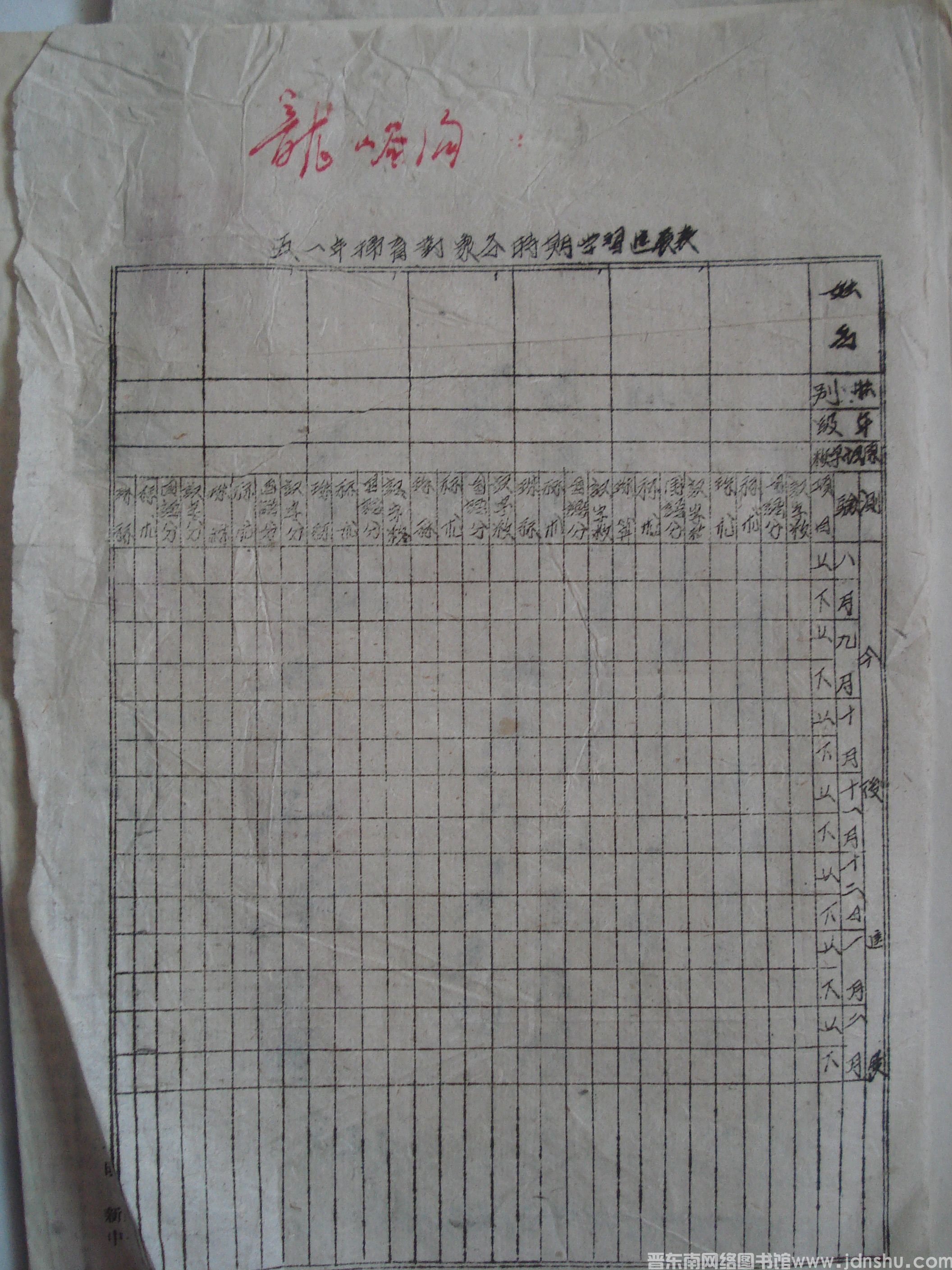 五一年扫盲对象各时期学习进展表