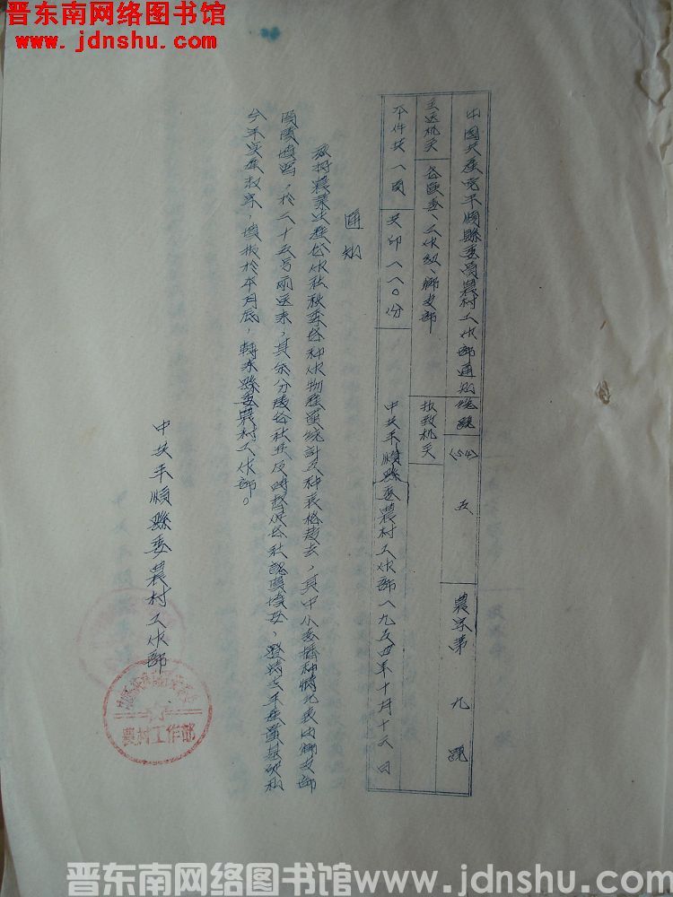 中国共产党平顺县委员会农村工作部通知 总号（54）5 农字第9号