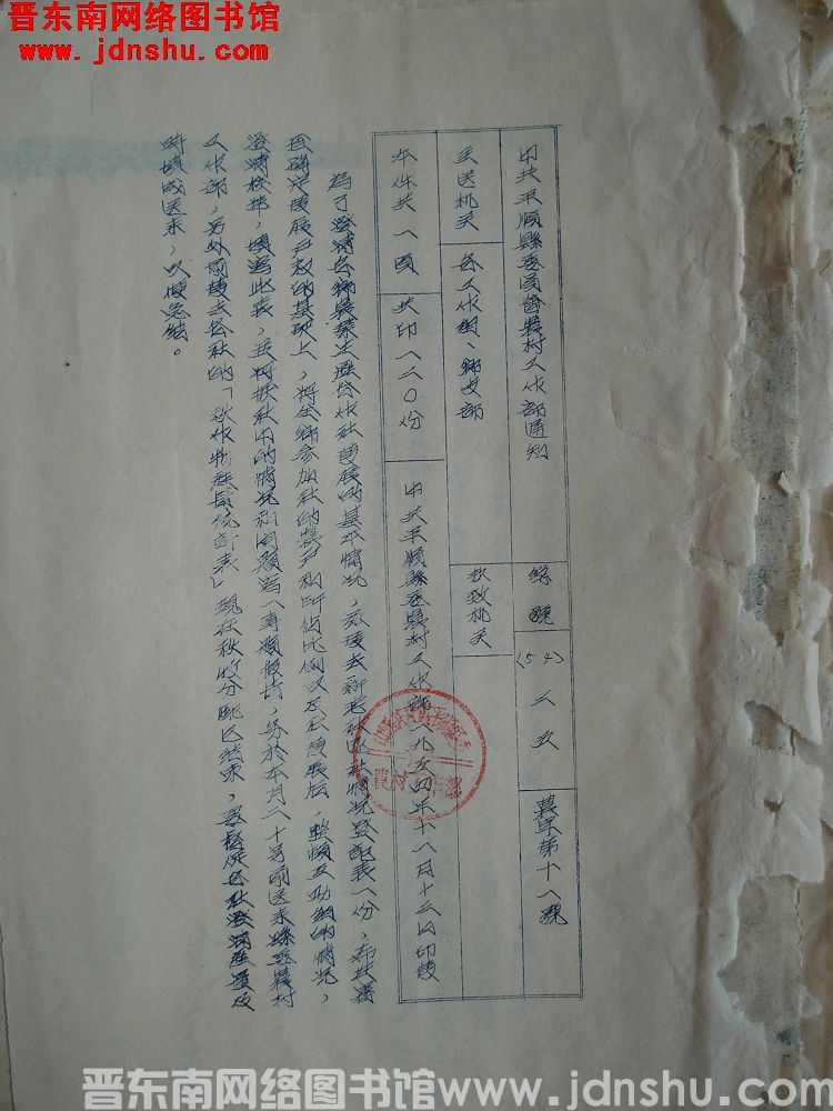 中共平顺县委员会农村工作部通知 总号（54）25 农字第11号