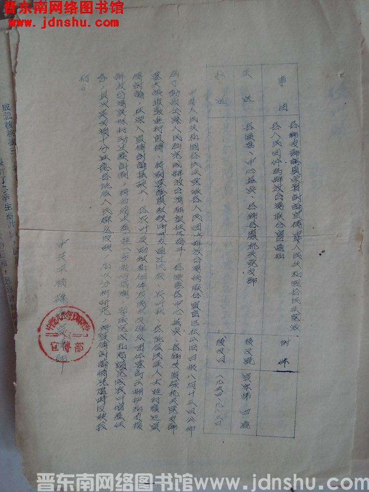 中共平顺县委宣传部（19540903）宣字第4号：各乡支部认真学习讨论宣传中华人民共和国各民主党派各