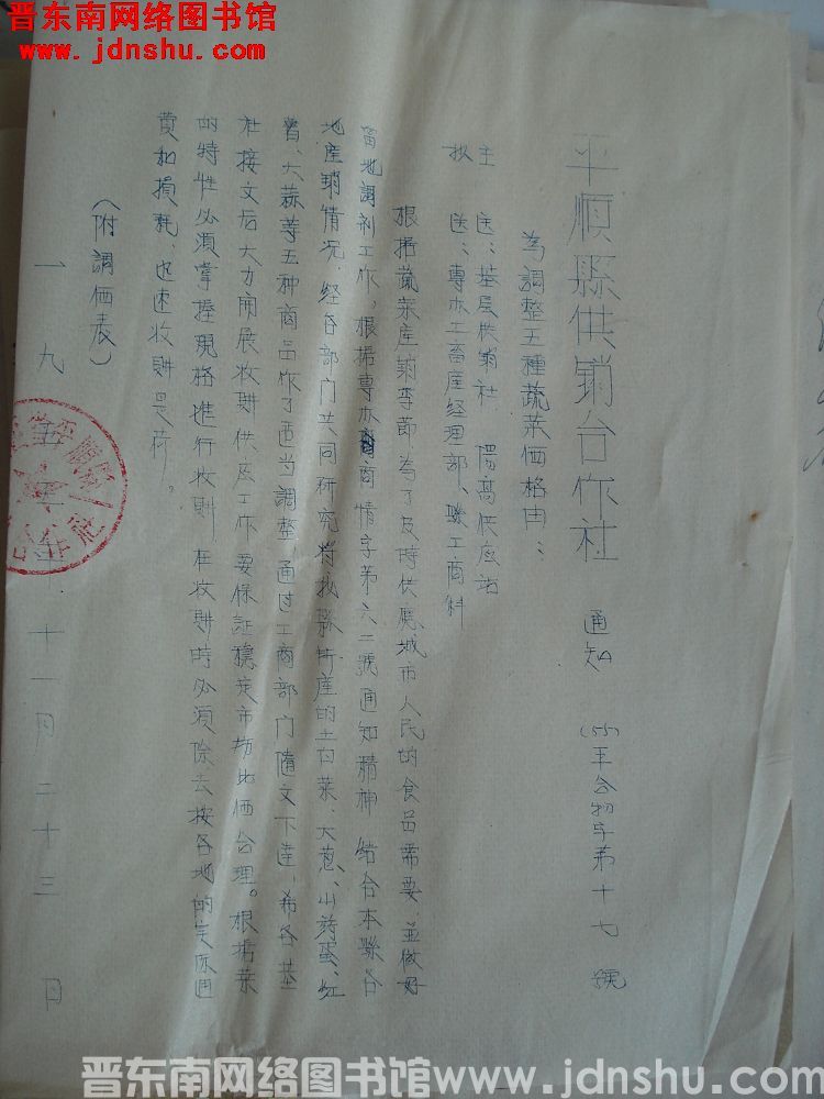 平顺县供销合作社通知（55）平合物字第17号：为调整五种蔬菜价格由