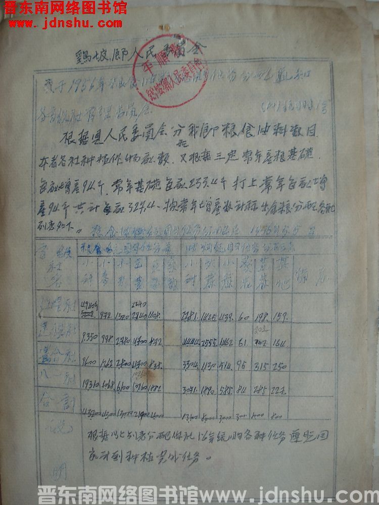 鹞坡乡人民委员会关于1956年粮食油料统购任务分配通知（19560505）统购字第1号