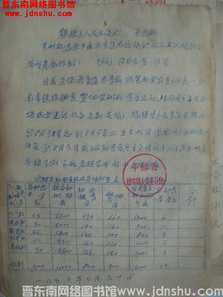 鹞坡乡人民委员会关于抓紧时机迅速开展雨季造林运动的指示与分配任务（56）农林字第13号