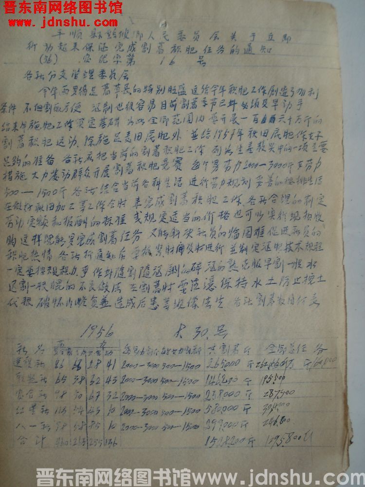 平顺县鹞坡乡人民委员会关于立即行动起来保证完成割蒿积肥任务的通知（56）农优字第16号