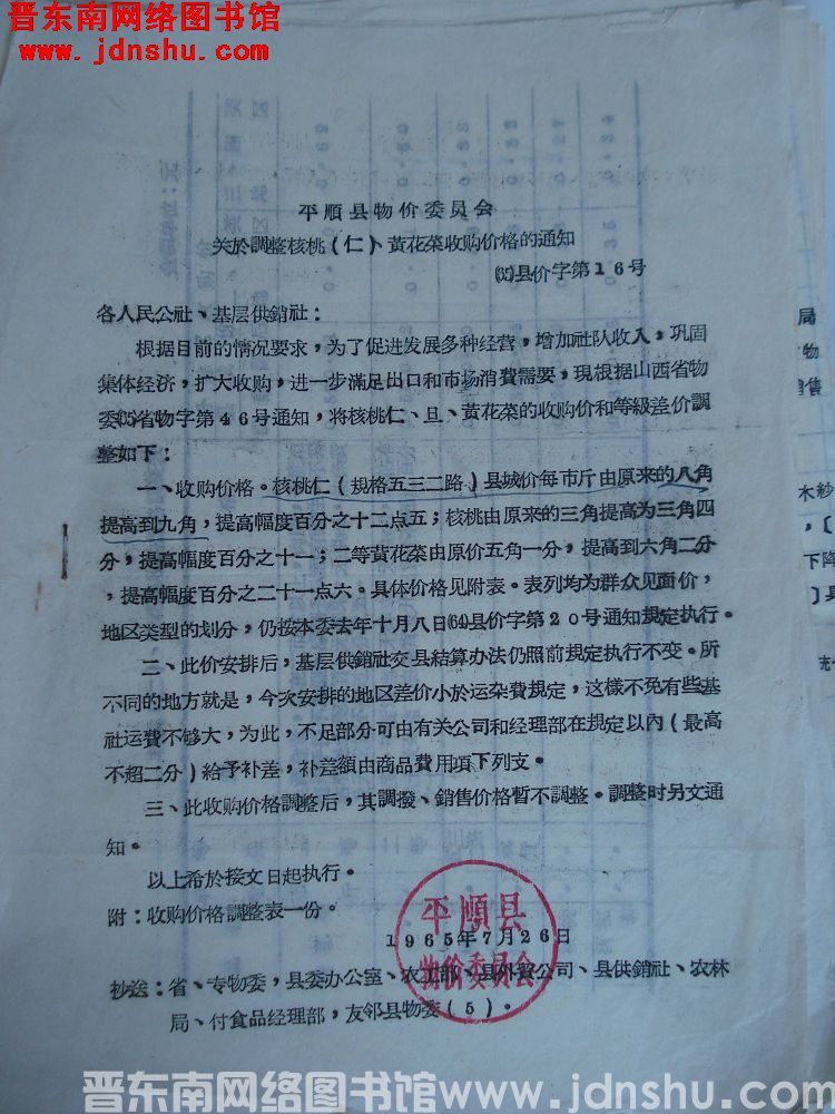平顺县物价委员会关于调整核桃（仁）、黄花菜收购价格的通知（65）县价字第16号