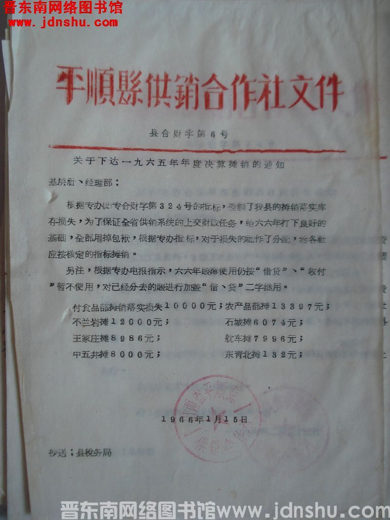 平顺县供销合作社文件（19660115）县合财字第6号：关于下达一九六五年年度决算摊销的通知
