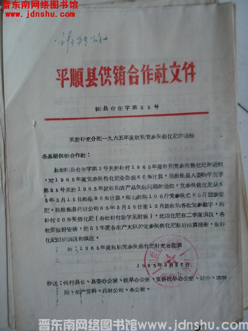 平顺县供销合作社文件（66）县合生字第25号：关于补充分配一九六五年度收购党参奖售化肥的通知