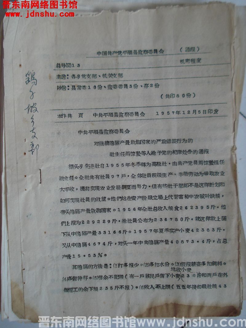 中国共产党平顺县监察委员会通报 总号（57）13：中共平顺监察委员会对继续隐瞒产量欺骗国家的严重错误