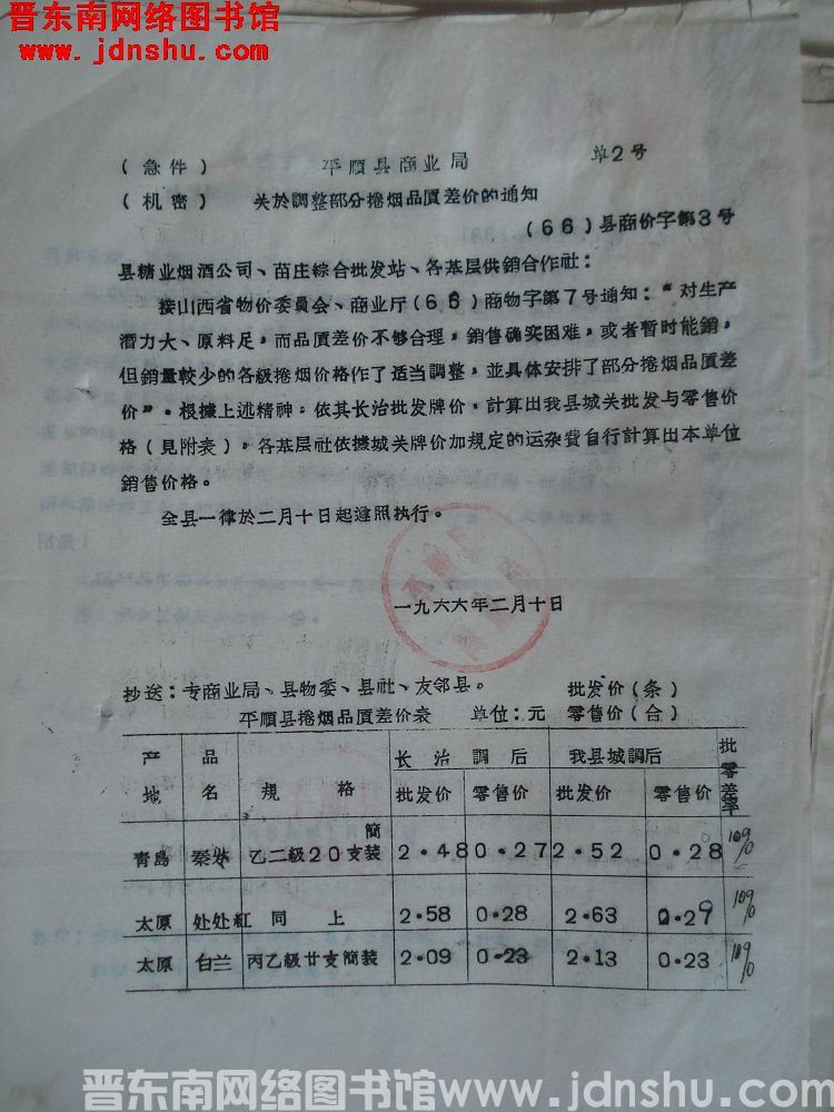 平顺县商业局关于调整部分卷烟品质差价的通知 （66）县商价字第3号