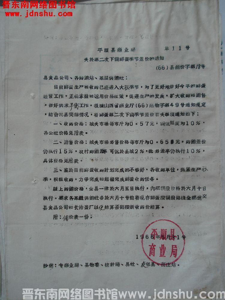 平顺县商业局关于第二次下调鲜蛋季节差价的通知 （66）县商价字第18号