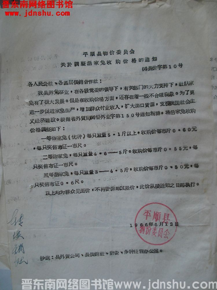 平顺县物价委员会关于调整活家兔收购价格的通知（66）县价字第10号