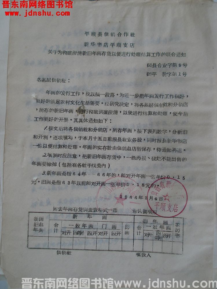 平顺县供销合作社、新华书店平顺支店关于为彻底澄清新旧年画存货以便进行处理结算工作的联合通知（66）县