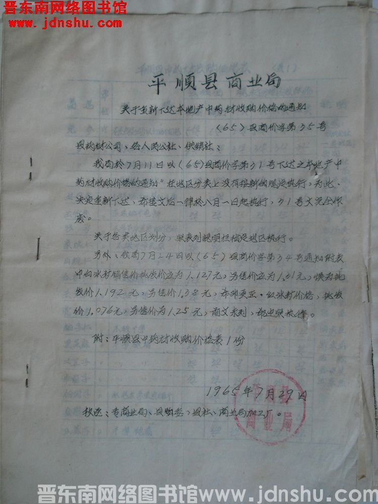 平顺县商业局关于重新下达本地产中药材收购价格的通知（65）县商价字第35号